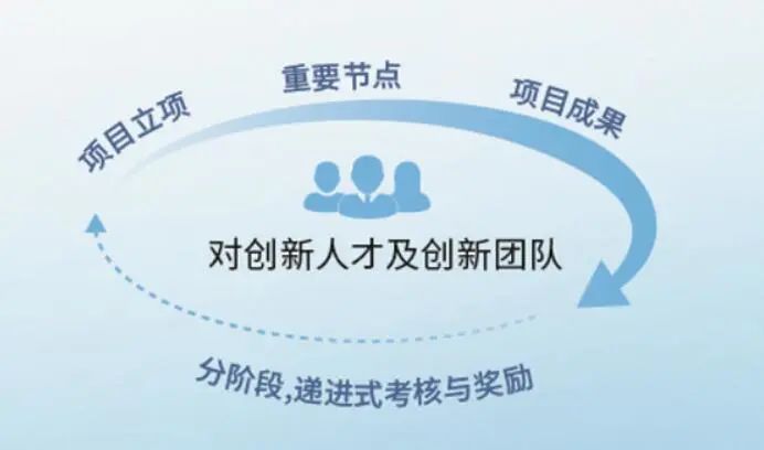 和记娱乐·H88(中国游)怡情博娱官网