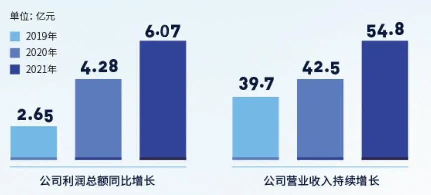 和记娱乐·H88(中国游)怡情博娱官网